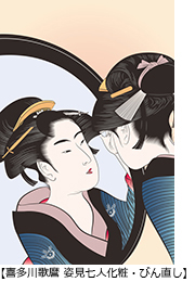 �쑽��̖� �p�����l���ρE�т񒼂�