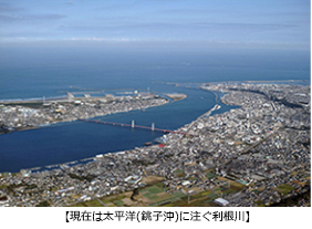 ���݂͑����m(���q��)�ɒ���������